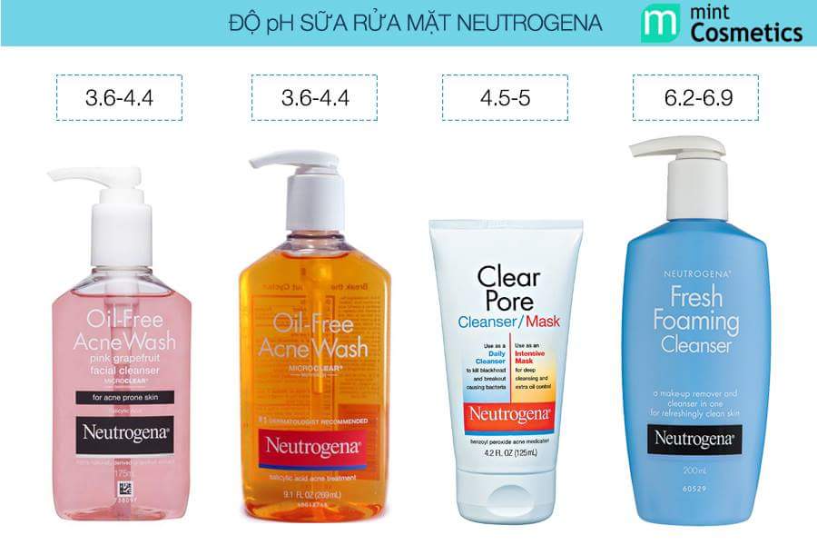 tong-hop-do-ph-trong-sua-rua-mat