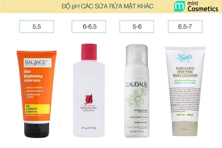tong-hop-do-ph-trong-sua-rua-mat