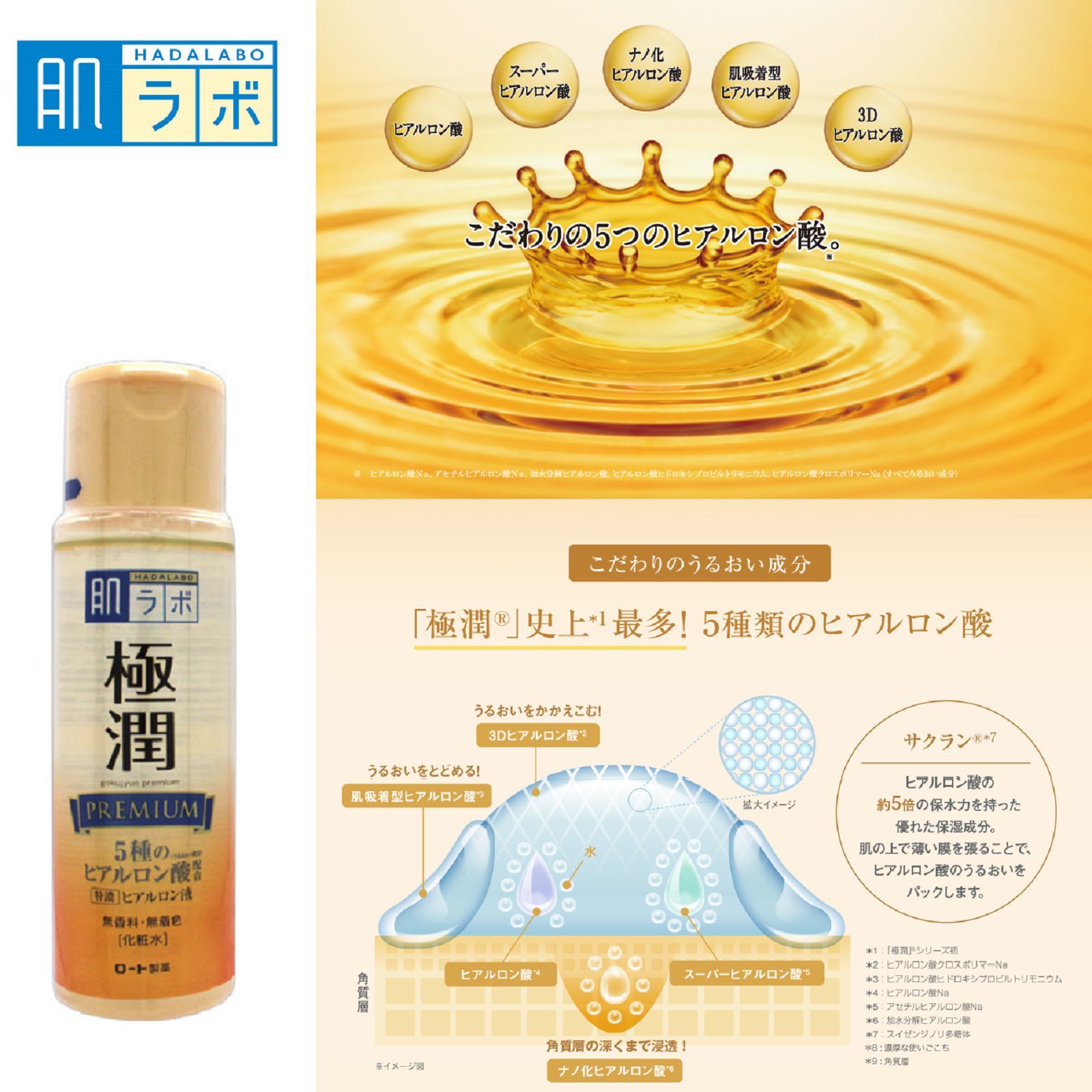 Nước Hoa Hồng Hada Labo Gokujyun Premium Hyaluronic Acid Super Moist Lotion Nước Hoa Hồng Hada Labo Gokujyun Premium Hyaluronic Acid Super Moist Lotion - Ảnh 2