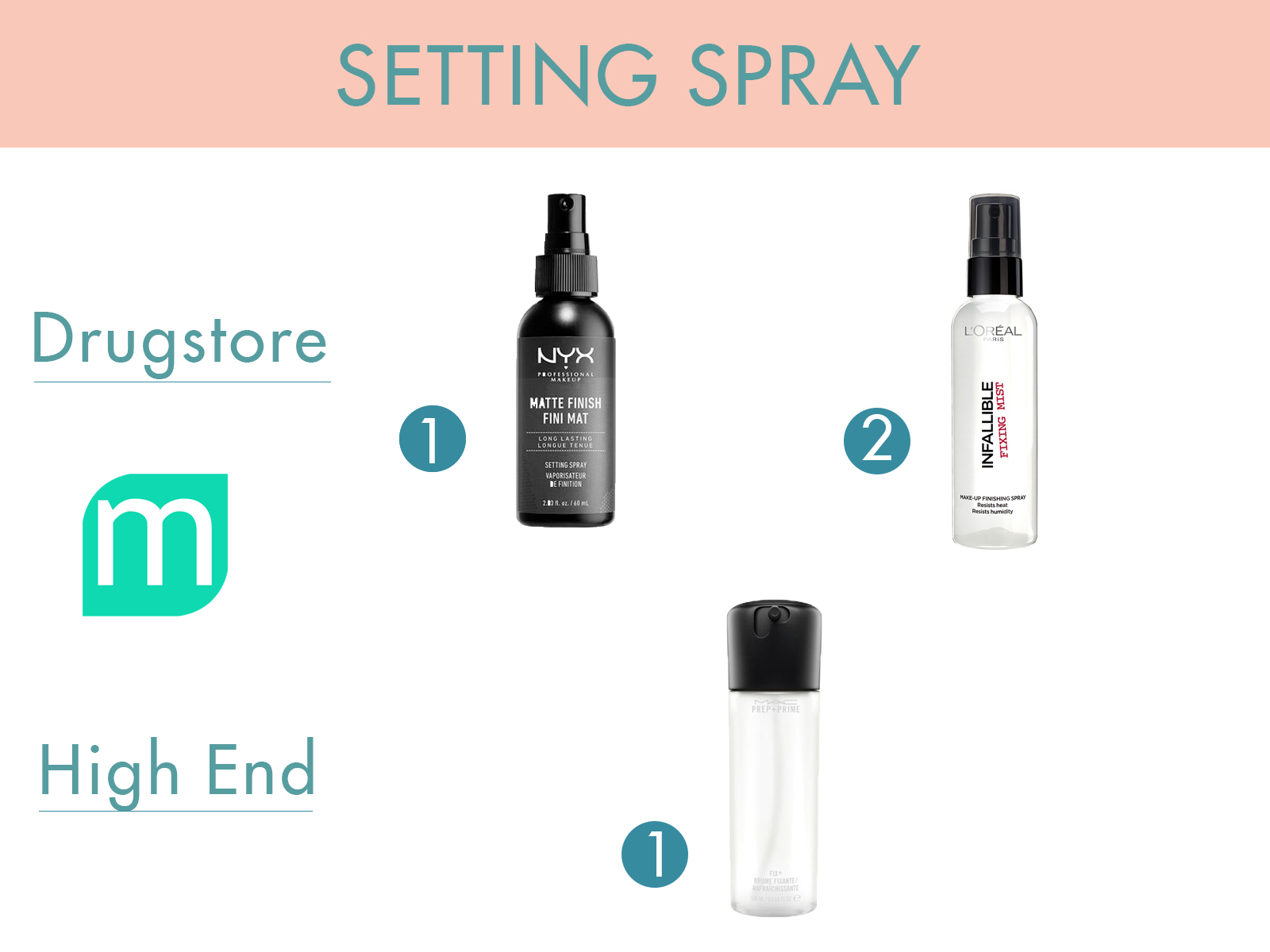 xit-make-up-cho-da-dau