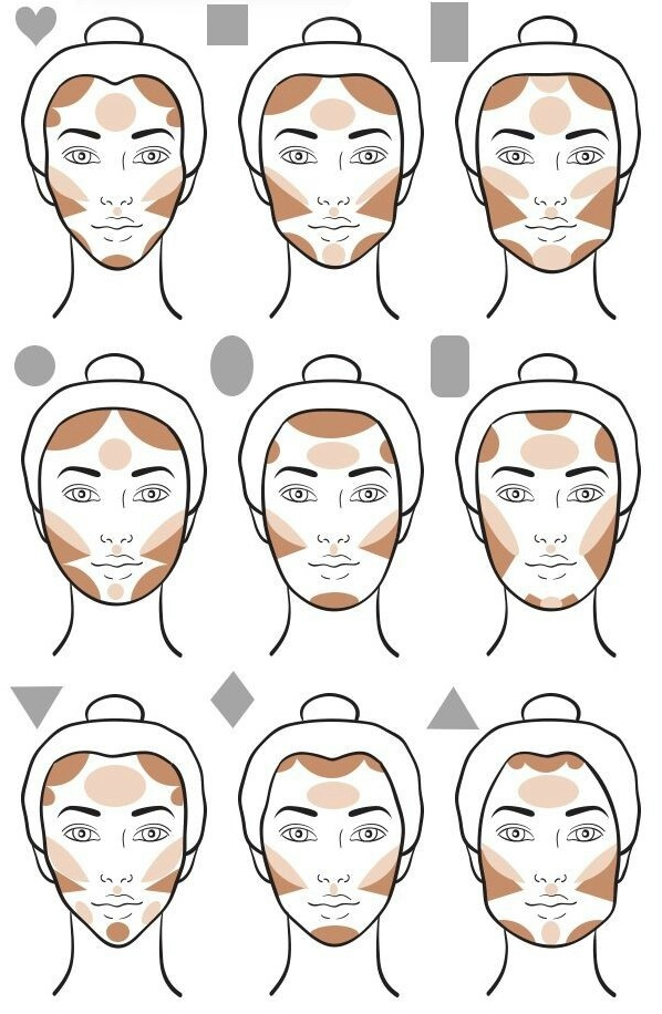 4 Bước Tạo Khối Cơ Bản Khiến Khuôn Mặt Trở Nên Thu Hút Tức Thì