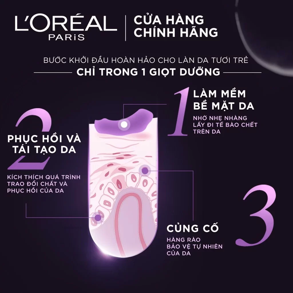 Tinh Chất Dưỡng Da L'Oreal Paris Youth Code