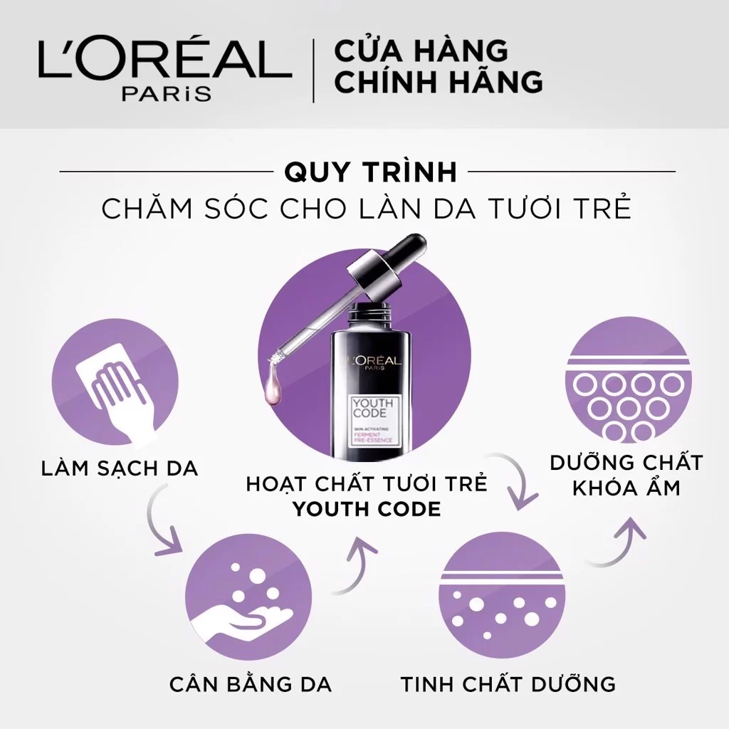 Tinh Chất Dưỡng Da L'Oreal Paris Youth Code