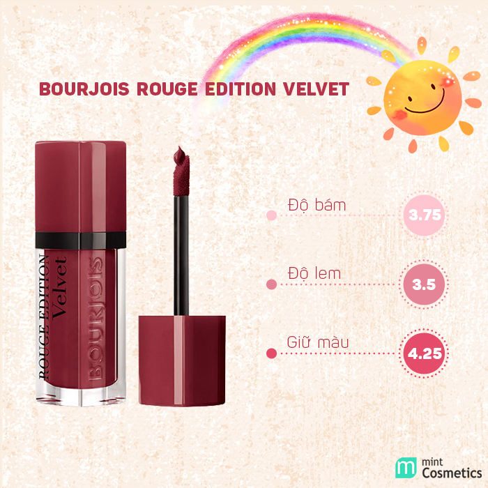 Những Thỏi Son Đi Biển Tẹt Ga nhung-thoi-son-di-bien-tet-ga