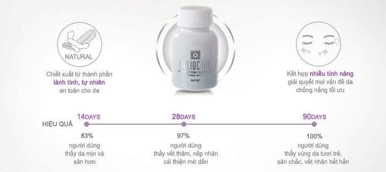 Viên Uống Trắng Da Heliocare Pure White Radiance Max 240 60 Viên vien-uong-trang-da-heliocare-pure-white-radiance-max-240-60-vien
