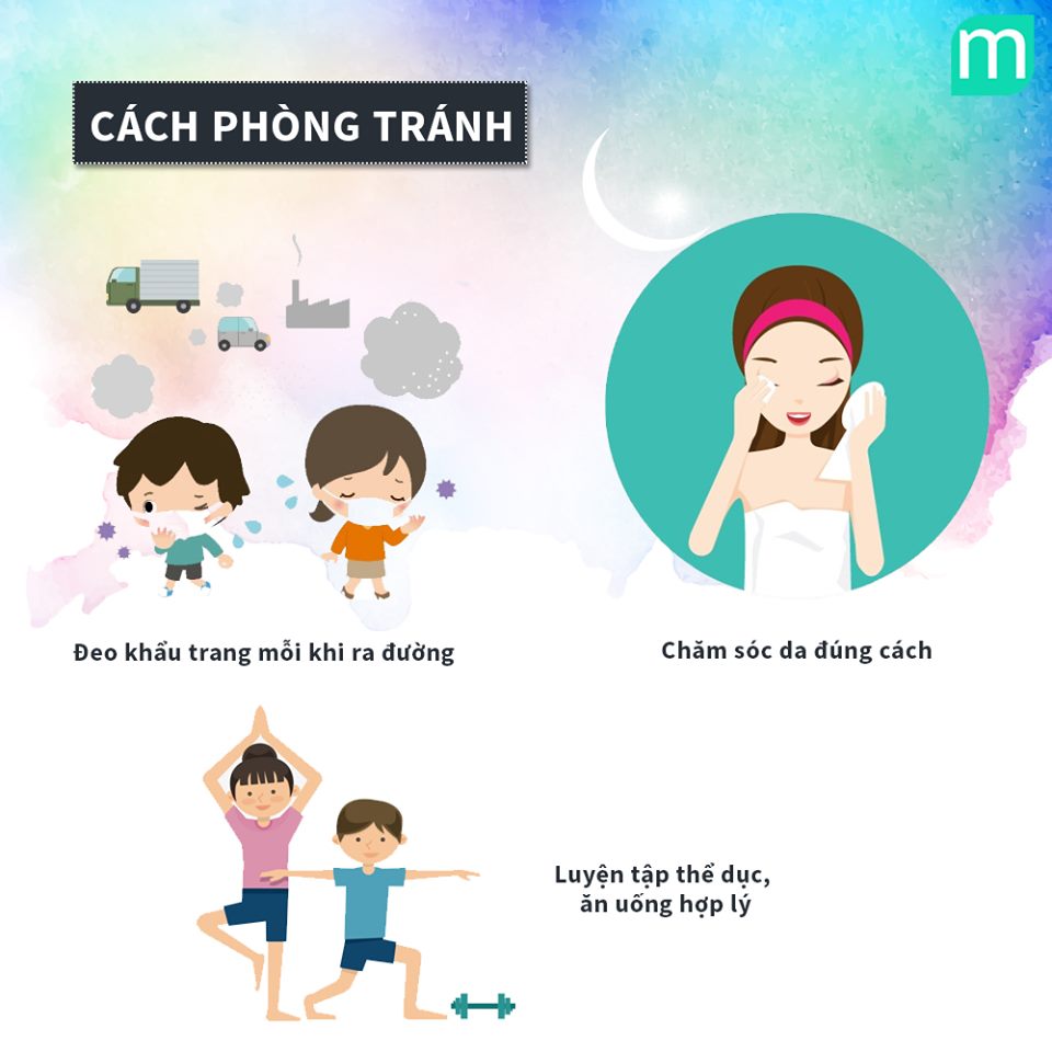 phong-tranh-tac-dong-cua-o-nhiem-moi-truong-tren-da