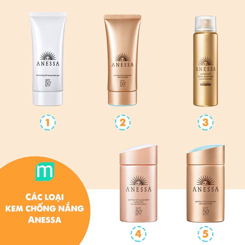 Công Nghệ Chống Nắng Của Anessa Có Gì Đặc Biệt? cong-nghe-chong-nang-cua-anessa-co-gi-dac-biet