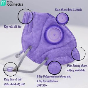 Khẩu Trang Airphin Chống Ô Nhiễm Pollution Mask PM 2.5