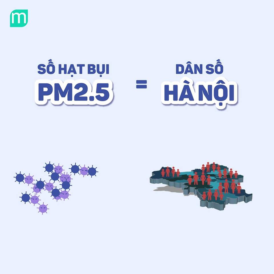 Có Thể Bạn Chưa Biết Về Bụi Mịn PM 2.5 co-the-ban-chua-biet-ve-bui-min-pm-2.5