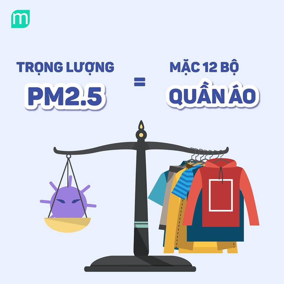 Có Thể Bạn Chưa Biết Về Bụi Mịn PM 2.5 co-the-ban-chua-biet-ve-bui-min-pm-2.5