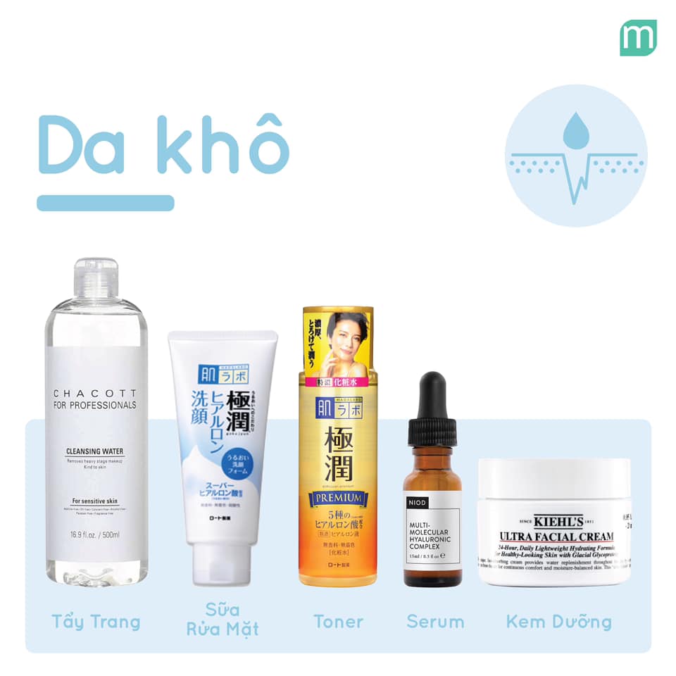Routine Mint Chọn Cho Bạn Phù Hợp Với Từng Loại Da routine-mint-chon-cho-ban-phu-hop-voi-tung-loai-da