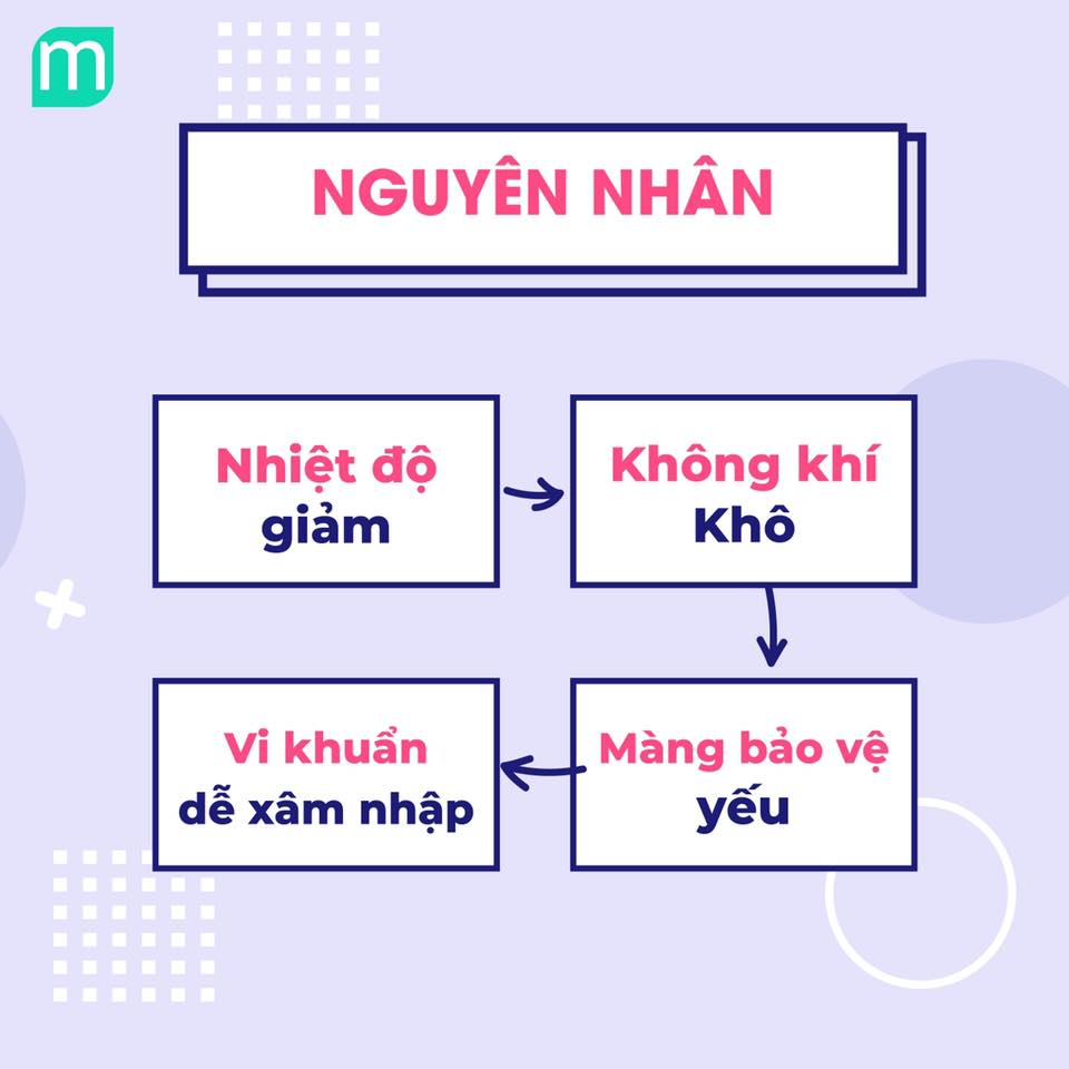 lam-gi-khi-da-bi-di-ung-thoi-tiet2