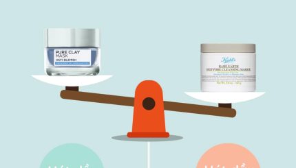 So Sánh Mặt Nạ Đất Sét Của Kiehl's Và Loreal Anti Blemish so-sanh-mat-na-dat-set-cua-kiehls-va-loreal-anti-blemish