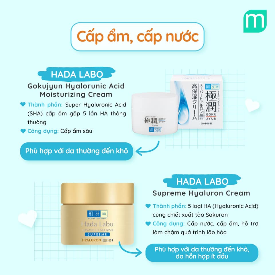 Phân Loại Các Dòng Kem Dưỡng Hada Labo Tại Mint phan-loai-cac-dong-kem-duong-hada-labo-tai-mint2