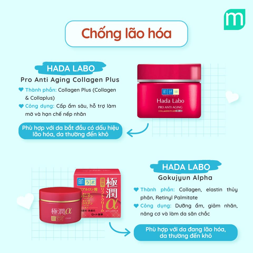 Phân Loại Các Dòng Kem Dưỡng Hada Labo Tại Mint phan-loai-cac-dong-kem-duong-hada-labo-tai-mint2