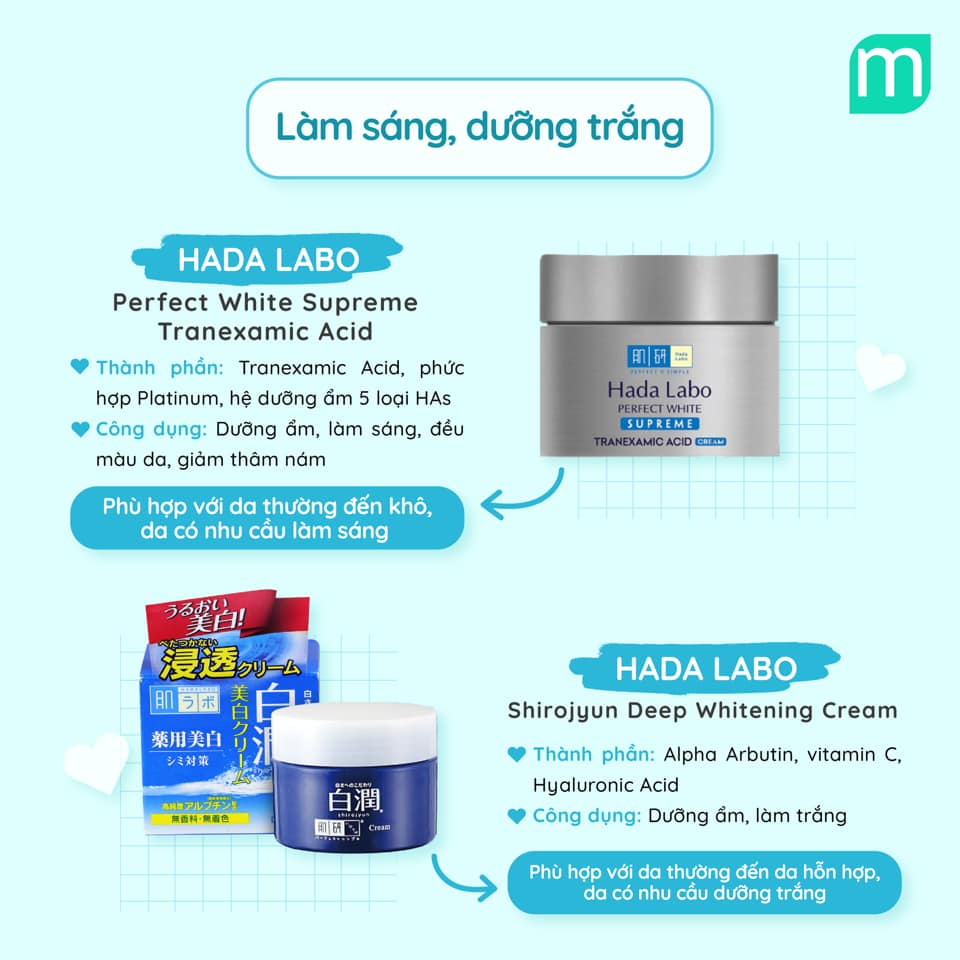 Phân Loại Các Dòng Kem Dưỡng Hada Labo Tại Mint phan-loai-cac-dong-kem-duong-hada-labo-tai-mint