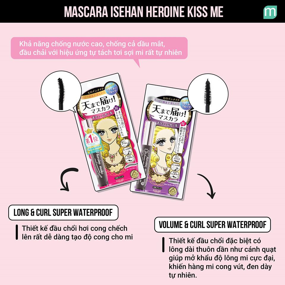 top-mascara-chong-nuoc-dinh-nhat-tai-mint