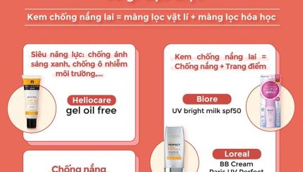 update-kem-chong-nang-lai-tai-mint-cosmetics