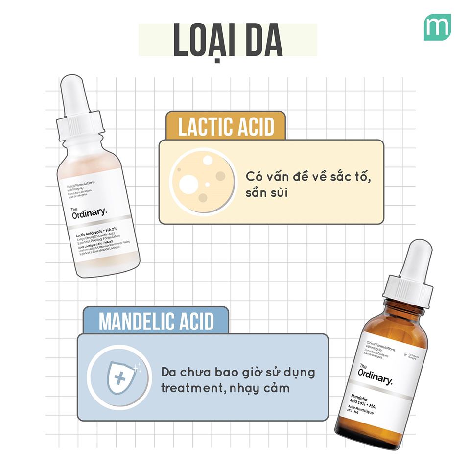 dung-the-ordinary-lactic-acid-hay-mandelic-acid
