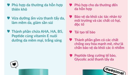 Phân Biệt 2 Dòng Kem Dưỡng Thải Độc Neutrogena phan-biet-2-dong-kem-duong-thai-doc-neutrogena