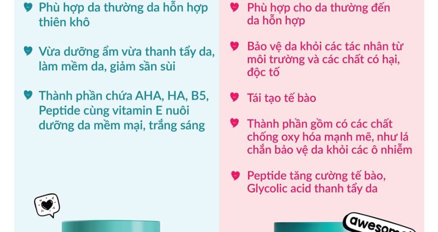 Phân Biệt 2 Dòng Kem Dưỡng Thải Độc Neutrogena phan-biet-2-dong-kem-duong-thai-doc-neutrogena