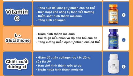 tong-hop-vien-uong-sang-da-tai-mint