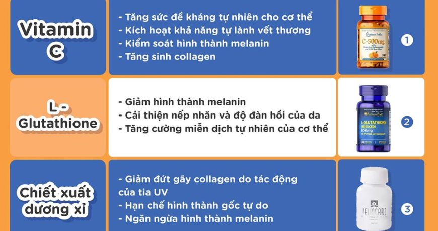 tong-hop-vien-uong-sang-da-tai-mint