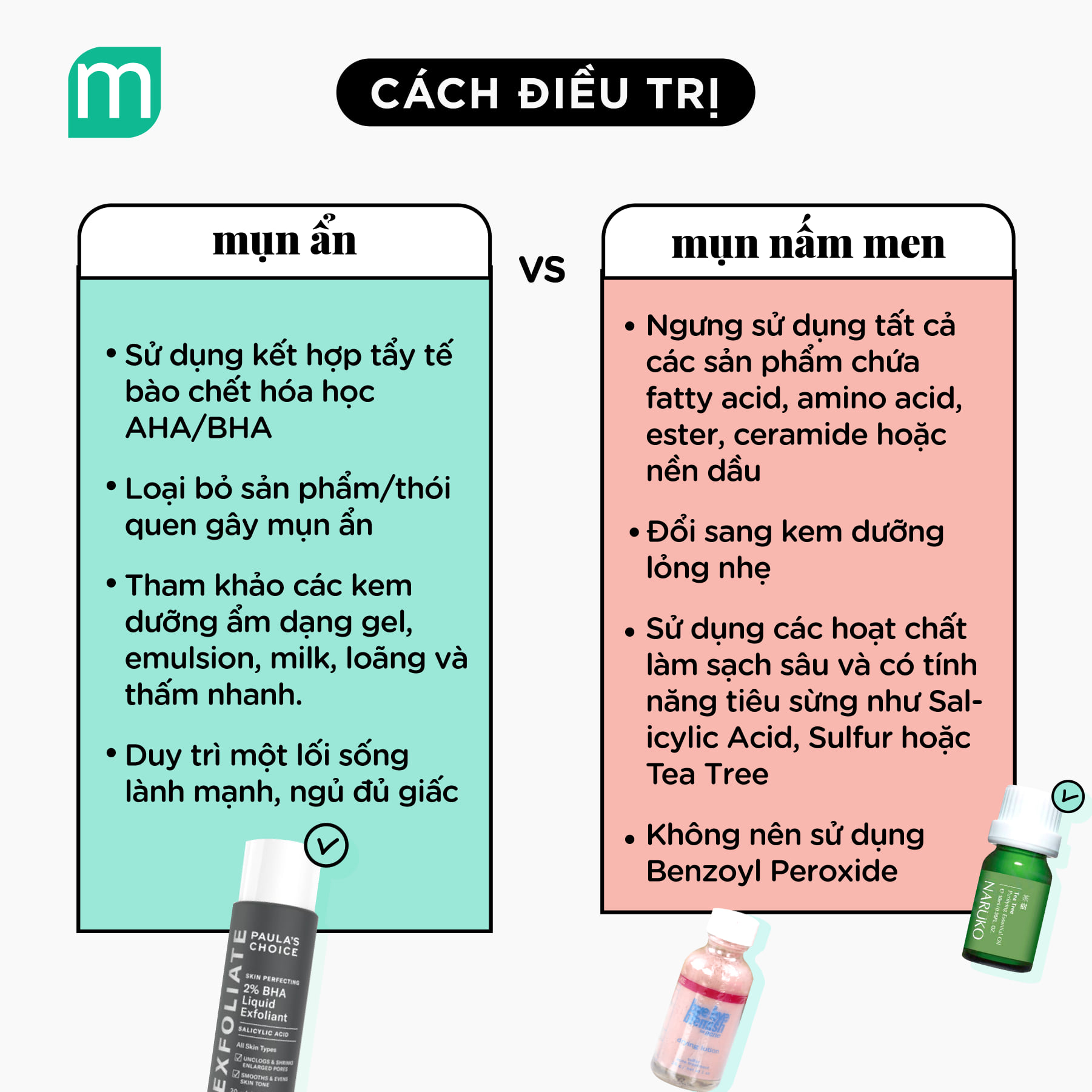 Bạn Có Đang Nhầm Lẫn Giữa Mụn Ân Và Mụn Nấm Men? ban-co-dang-nham-lan-giua-mun-an-va-mun-nam-men