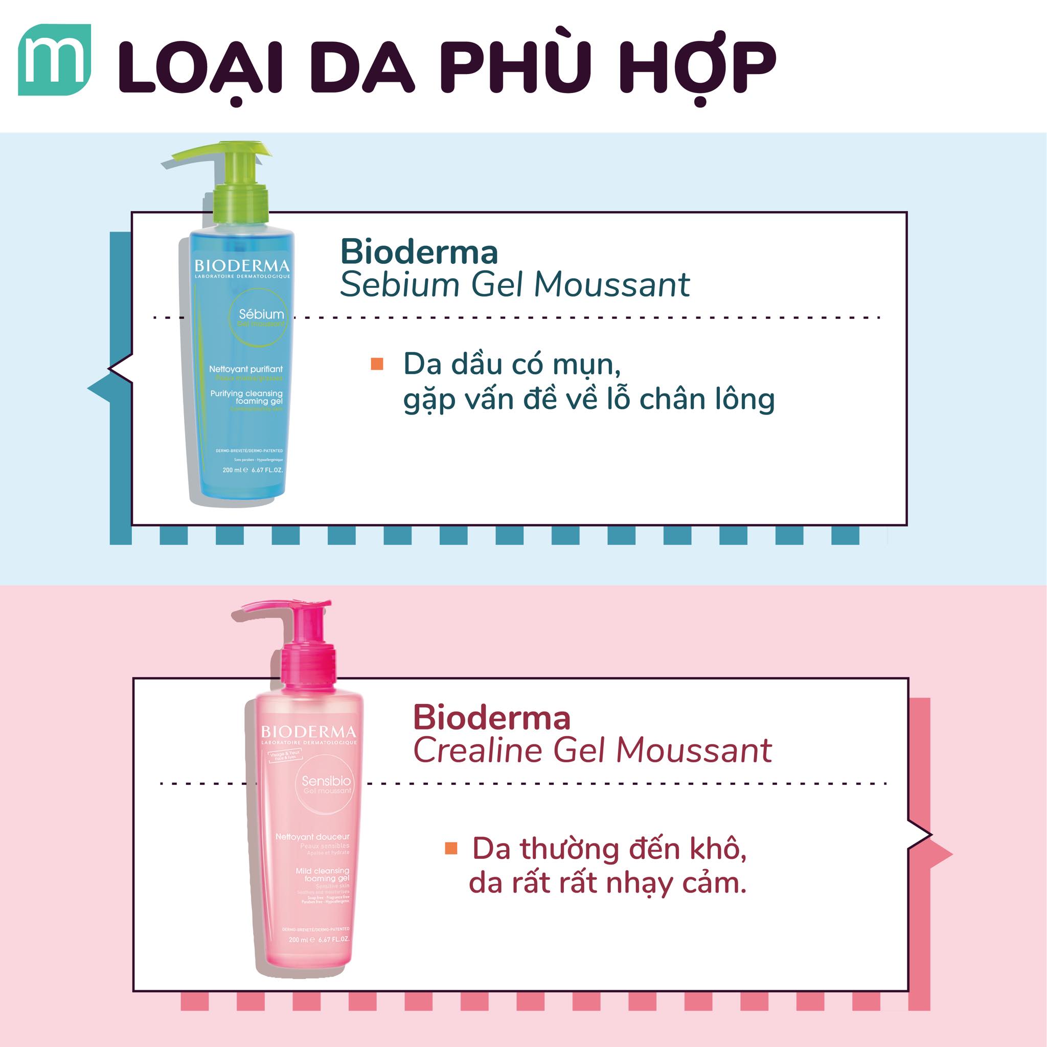 So Sánh 2 Dòng Sữa Rửa Mặt Nhà Bioderma so-sanh-2-dong-sua-rua-mat-nha-bioderma