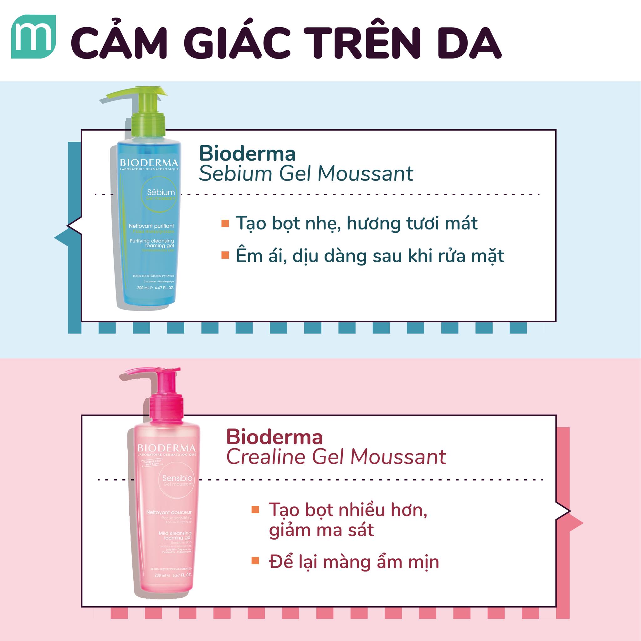 So Sánh 2 Dòng Sữa Rửa Mặt Nhà Bioderma so-sanh-2-dong-sua-rua-mat-nha-bioderma