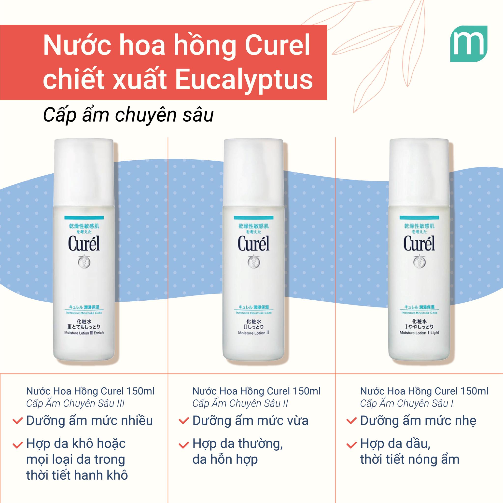 tong-hop-nuoc-hoa-hong-cap-am-sau-tai-mint2