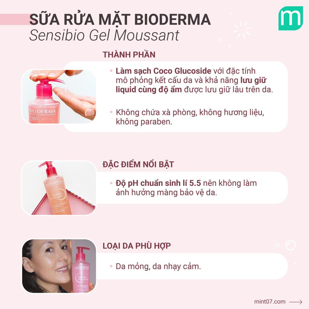 Sữa Rửa Mặt Bioderma Sensibio Gel Moussant