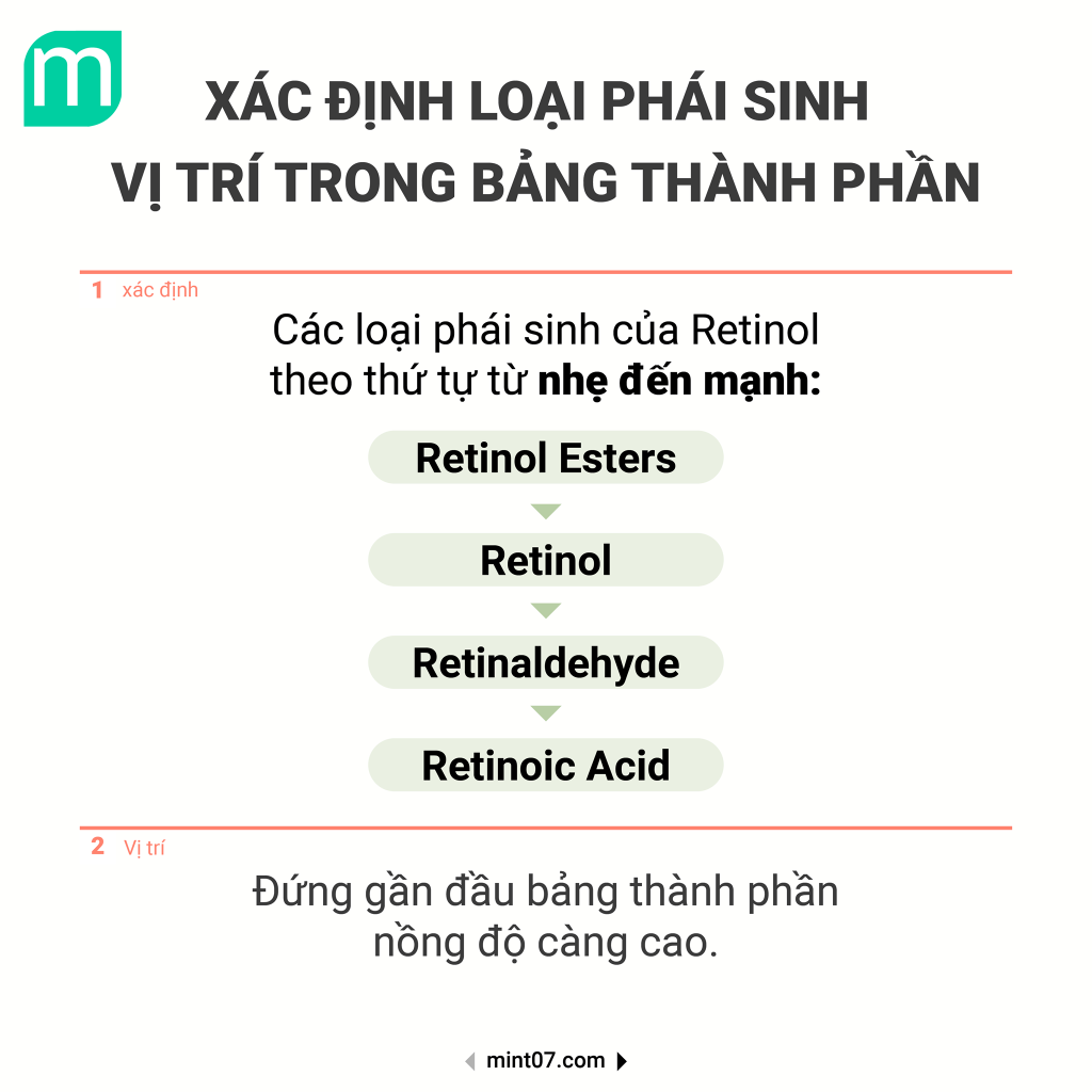 Dùng thế nào với các dòng Retinol không rõ nồng độ?