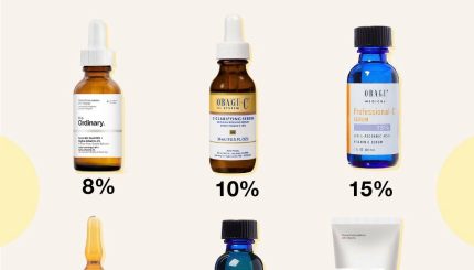 Serum Vitamin C L-AA nào dành cho bạn?