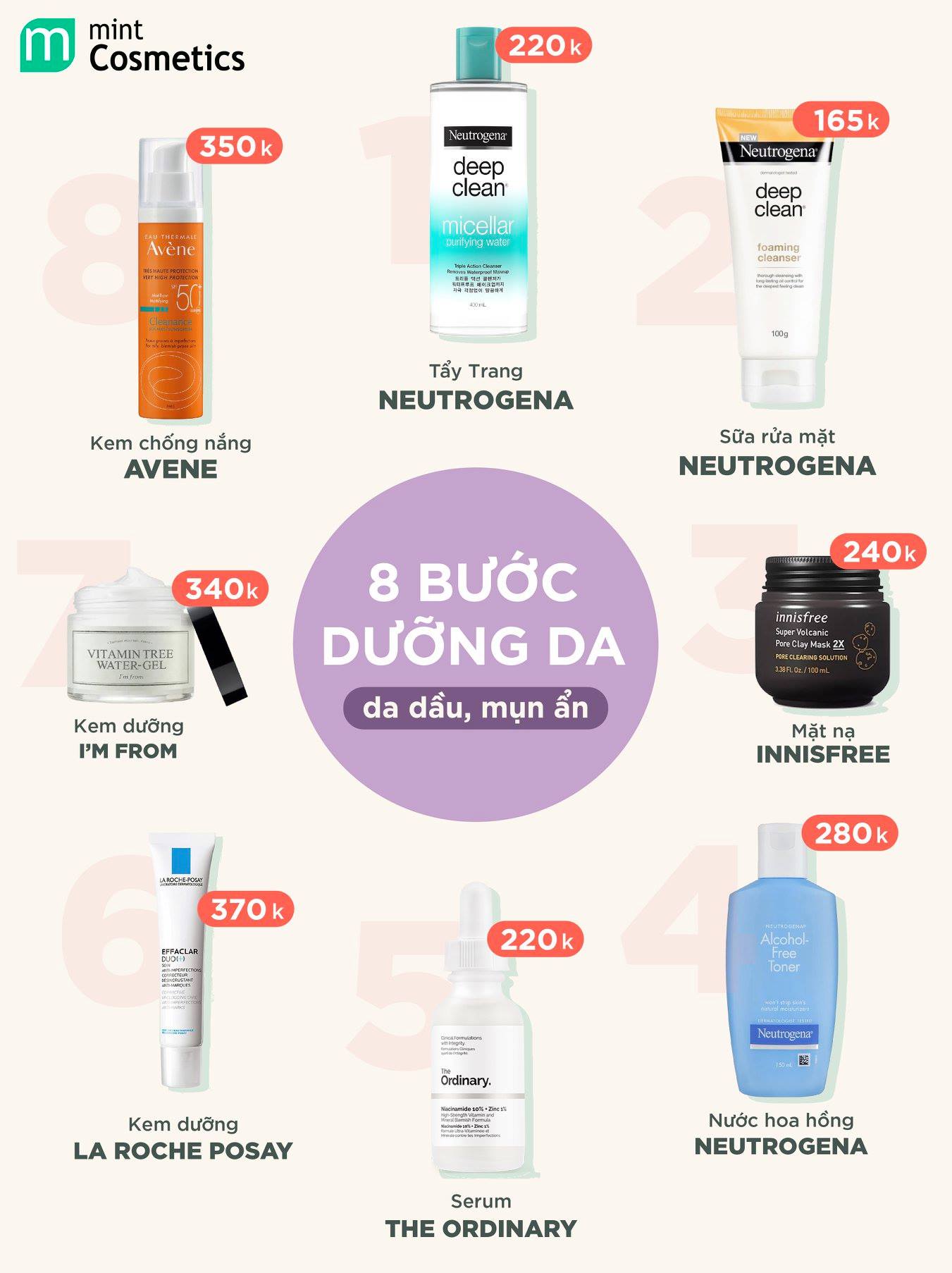 LỰA CHỌN KEM TRỊ MỤN ẨN TỐT NHẤT VỚI ƯU NHƯỢC ĐIỂM CHI TIẾT