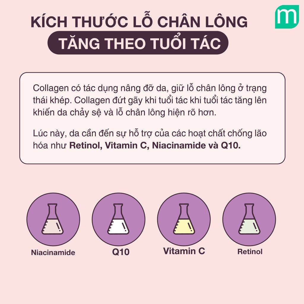 Xử lí lỗ chân lông to cho từng vấn đề da