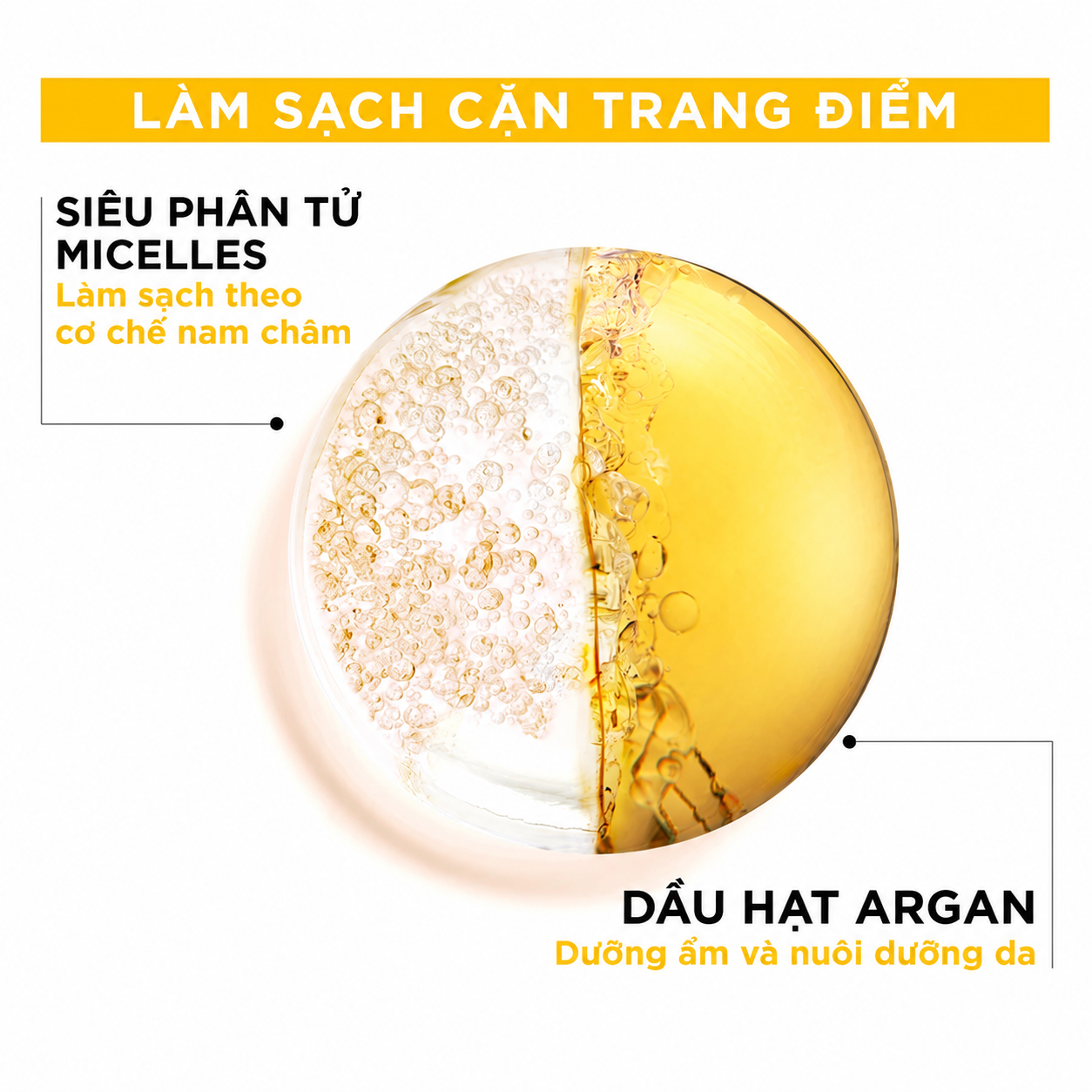 Tẩy Trang Dầu Nước Garnier Oil-Infused Micellar Cleansing Water 400ml Tẩy Trang Dầu Nước Garnier Oil-Infused Micellar Cleansing Water 400ml