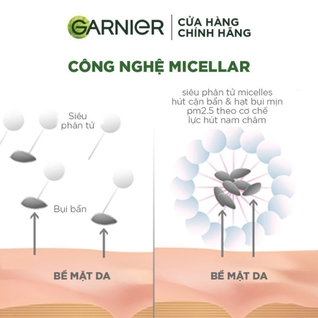 Tẩy Trang Dầu Nước Garnier Oil-Infused Micellar Cleansing Water 400ml Tẩy Trang Dầu Nước Garnier Oil-Infused Micellar Cleansing Water 400ml