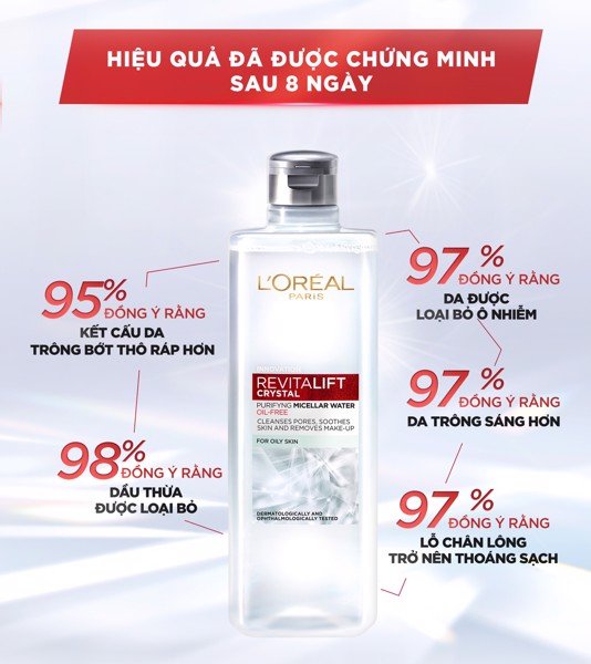 Tẩy Trang L'Oreal Revitalift Crystal Purifying Micellar Water Tẩy Trang L'Oreal Revitalift Crystal Purifying Micellar Water