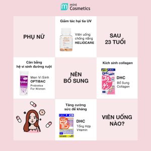 Phụ nữ sau 23 tuổi nên bổ sung viên uống nào?