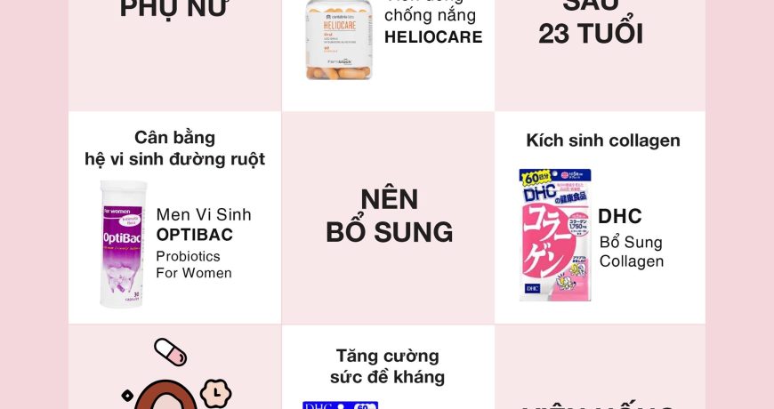 Phụ nữ sau 23 tuổi nên bổ sung viên uống nào?