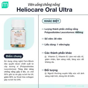 Viên uống chống nắng Heliocare Ultra Oral Capsules 30 viên