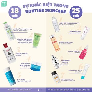 Sự khác biệt trong Skincare routine khi tôi 18 và khi tôi 25 Sự khác biệt trong Skincare routine khi tôi 18 và khi tôi 25