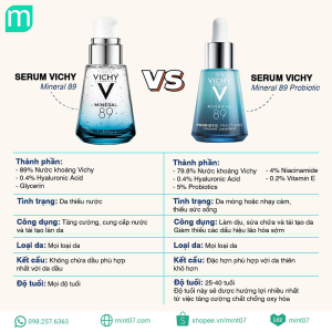 So sánh Serum Vichy Mineral 89 và Vichy Mineral 89 Probiotic