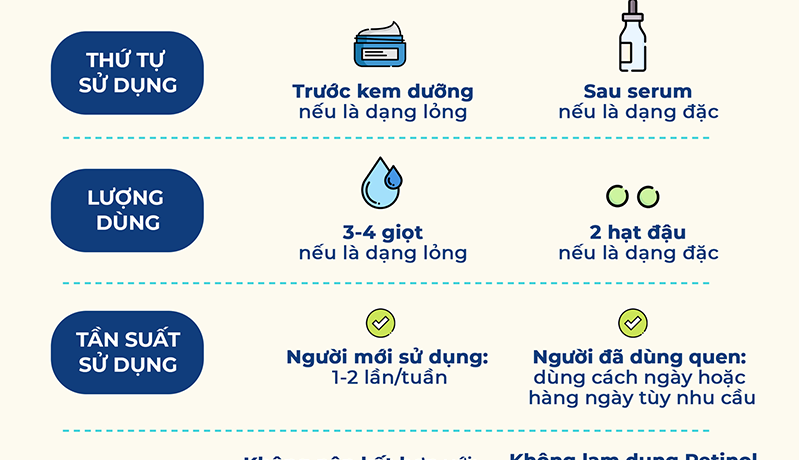 Bạn đã biết sử dụng Retinol đúng cách?