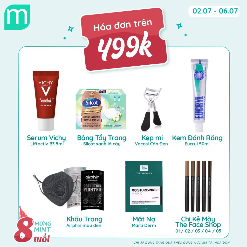 Happy Birthday Cô Mint 8 Tuổi - Auto Tặng Quà - Shopping Thả Ga