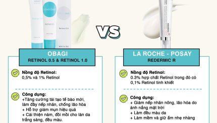 So Sánh Retinol Của Obagi Và Laroche Posay
