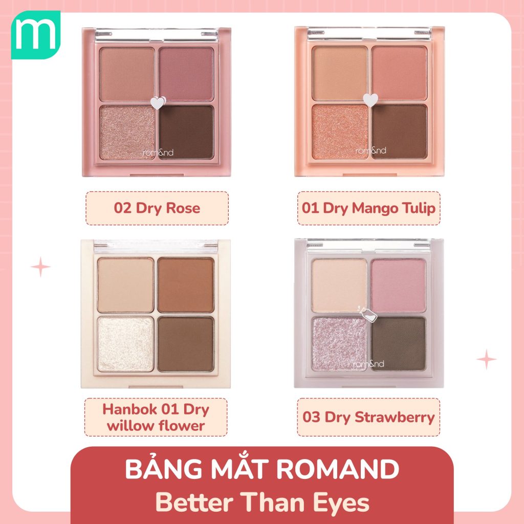 Tổng Hợp Bảng Mắt Giá Bình Dân