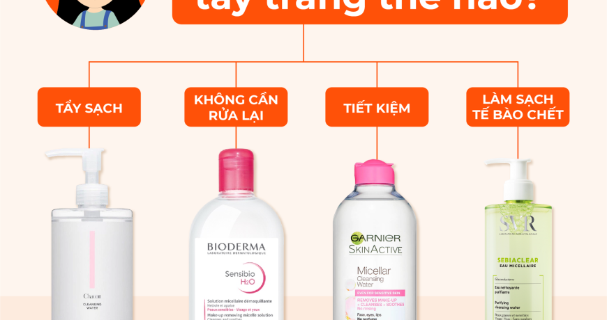 Chống Nắng Tẩy Trang Thế Nào???