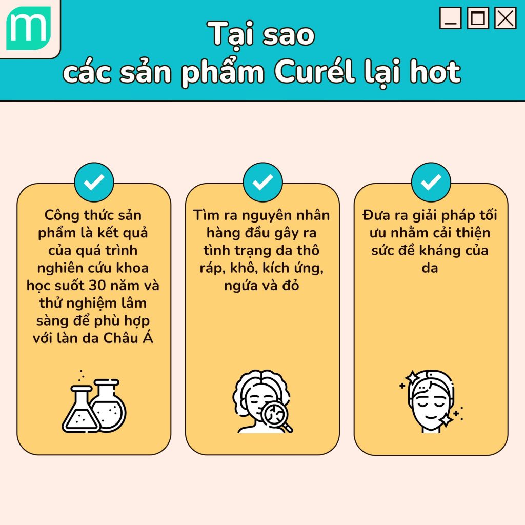 Giải Mã Sức Hút Nhà Curel